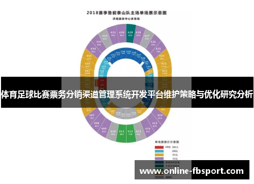 体育足球比赛票务分销渠道管理系统开发平台维护策略与优化研究分析