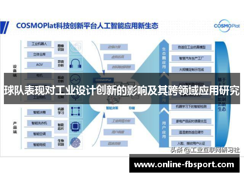 球队表现对工业设计创新的影响及其跨领域应用研究