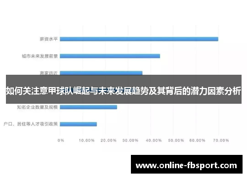 如何关注意甲球队崛起与未来发展趋势及其背后的潜力因素分析