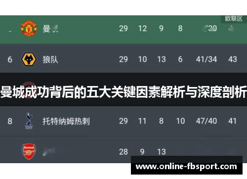 曼城成功背后的五大关键因素解析与深度剖析