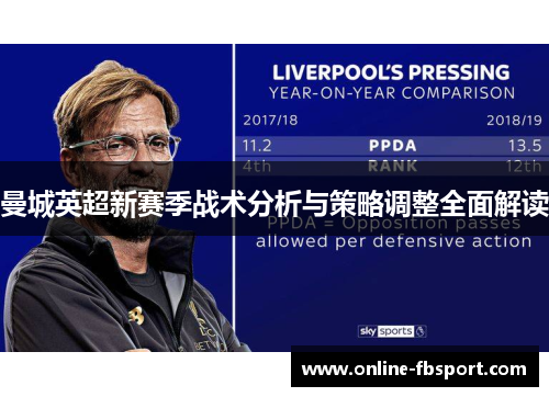 曼城英超新赛季战术分析与策略调整全面解读