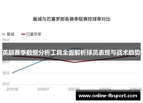 英超赛季数据分析工具全面解析球员表现与战术趋势