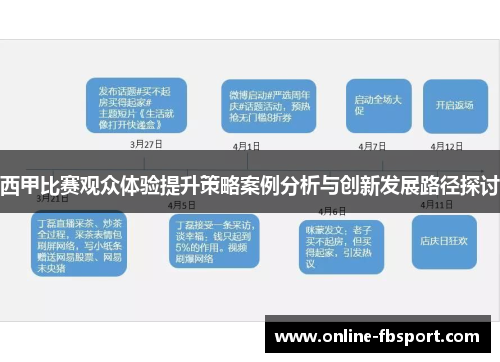 西甲比赛观众体验提升策略案例分析与创新发展路径探讨