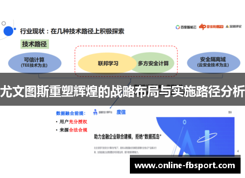 尤文图斯重塑辉煌的战略布局与实施路径分析