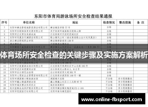 体育场所安全检查的关键步骤及实施方案解析