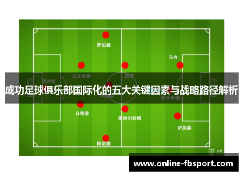 成功足球俱乐部国际化的五大关键因素与战略路径解析