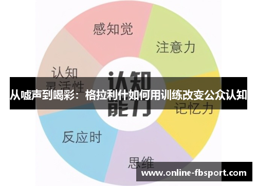 从嘘声到喝彩：格拉利什如何用训练改变公众认知