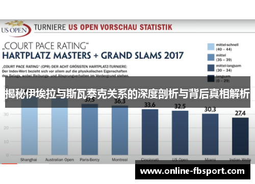 揭秘伊埃拉与斯瓦泰克关系的深度剖析与背后真相解析