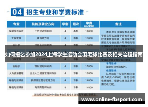 如何报名参加2024上海学生运动会羽毛球比赛及相关流程指南