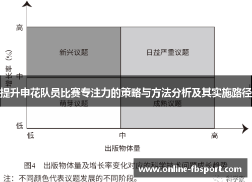 提升申花队员比赛专注力的策略与方法分析及其实施路径