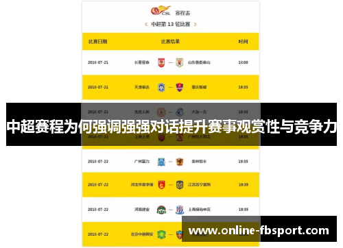 中超赛程为何强调强强对话提升赛事观赏性与竞争力