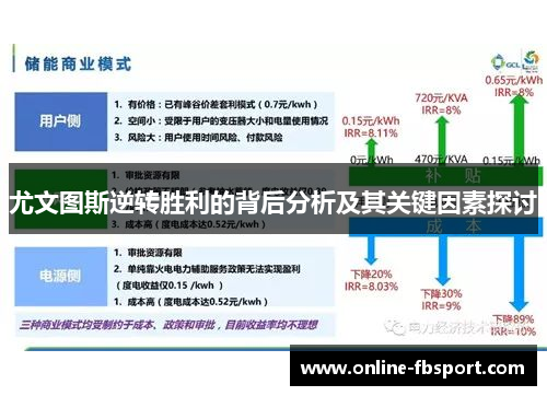 尤文图斯逆转胜利的背后分析及其关键因素探讨
