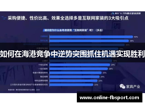如何在海港竞争中逆势突围抓住机遇实现胜利