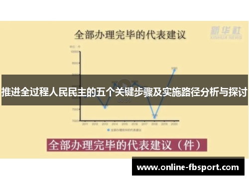 推进全过程人民民主的五个关键步骤及实施路径分析与探讨