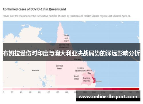 布姆拉受伤对印度与澳大利亚决战局势的深远影响分析