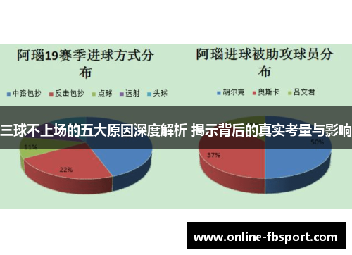 三球不上场的五大原因深度解析 揭示背后的真实考量与影响