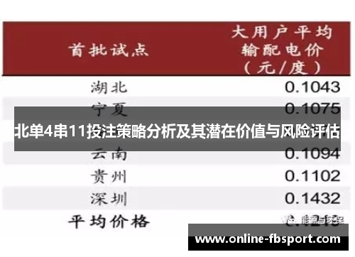 北单4串11投注策略分析及其潜在价值与风险评估
