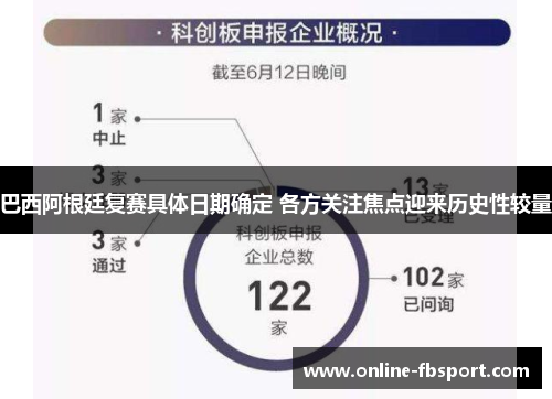 巴西阿根廷复赛具体日期确定 各方关注焦点迎来历史性较量