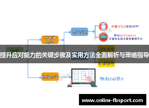 提升应对能力的关键步骤及实用方法全面解析与策略指导