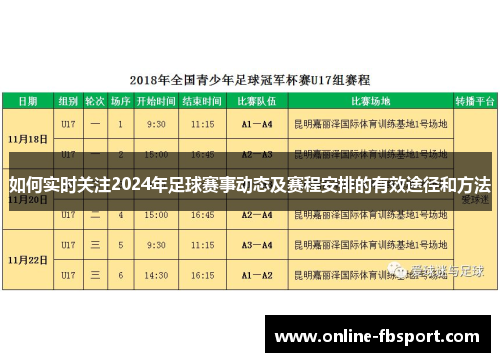 如何实时关注2024年足球赛事动态及赛程安排的有效途径和方法