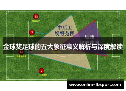 金球奖足球的五大象征意义解析与深度解读