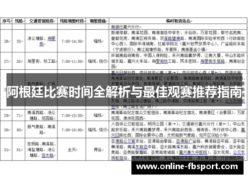 阿根廷比赛时间全解析与最佳观赛推荐指南